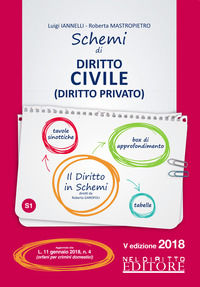 Schemi di istituzioni di diritto civile (diritto privato). Con espansione online