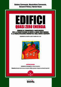 Edifici Quasi Zero Energia