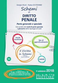 9788832702477 - Schemi di diritto penale. Parte generale e speciale