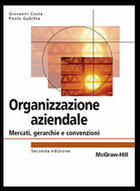 ORGANIZZAZIONE AZIENDALE