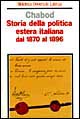 Foto non disponibile