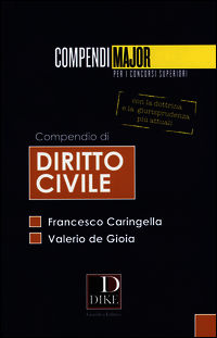 9788858204139 - Compendio di diritto civile