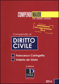 9788858205204 - Compendio di diritto civile