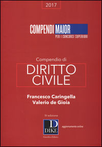9788858206416 - Compendio di diritto civile