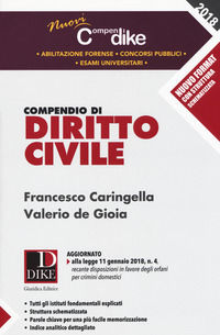 9788858208724 - Compendio di diritto civile. Minor