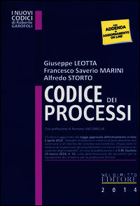 Codice dei processi