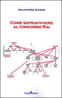 9788868660710 - Come sopravvivere al concorso RAI