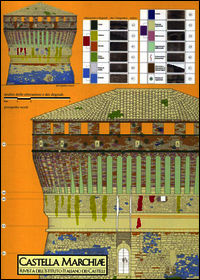 9788876637681 - Castella Marchiae. Rivista dell'istituto italiano dei castelli. Marche. Vol. 14: Restauro e riuso dell'architettura fort