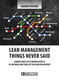 9788893854146 - Lean management. Things never said. Curious and little known aspects of methods and tools of the lean philosophy