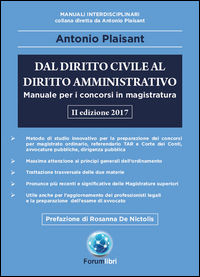9788894158311 - Dal diritto civile al diritto amministrativo. Manuale per i concorsi in magistratura